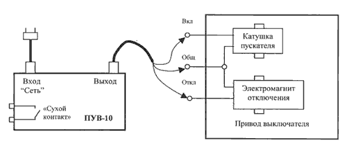 Схема подключения ПУВ-10 к приводу выключателя